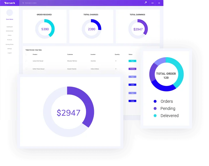 Panel de resultados de un proyecto técnico